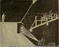 Picture 241 of 444 from Discoveries and inventions of the nineteenth century (1905), leaf 441