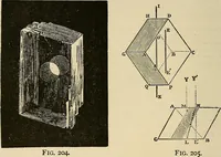 Picture 248 of 444 from Discoveries and inventions of the nineteenth century (1905), leaf 450