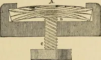 An illustration from Discoveries and inventions of the nineteenth century (1905)