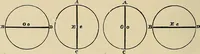 An illustration from Discoveries and inventions of the nineteenth century (1905)