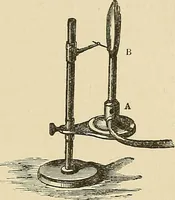 An illustration from Discoveries and inventions of the nineteenth century (1905)