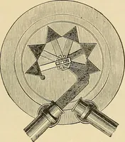 An illustration from Discoveries and inventions of the nineteenth century (1905)
