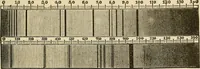 An illustration from Discoveries and inventions of the nineteenth century (1905)