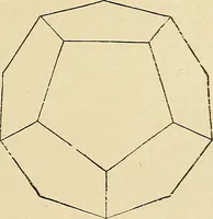 Picture 291 of 444 from Discoveries and inventions of the nineteenth century (1905), leaf 523