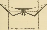Picture 292 of 444 from Discoveries and inventions of the nineteenth century (1905), leaf 525