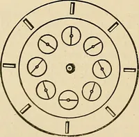 An illustration from Discoveries and inventions of the nineteenth century (1905)