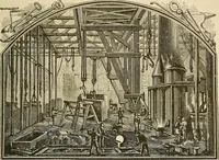 An illustration from Discoveries and inventions of the nineteenth century (1905)