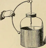 An illustration from Discoveries and inventions of the nineteenth century (1905)