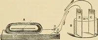 An illustration from Discoveries and inventions of the nineteenth century (1905)
