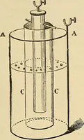 An illustration from Discoveries and inventions of the nineteenth century (1905)