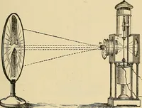 An illustration from Discoveries and inventions of the nineteenth century (1905)