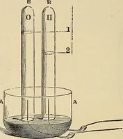 An illustration from Discoveries and inventions of the nineteenth century (1905)