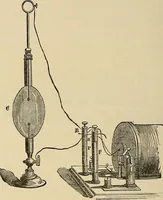 Picture 315 of 444 from Discoveries and inventions of the nineteenth century (1905), leaf 556