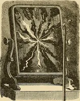 Picture 317 of 444 from Discoveries and inventions of the nineteenth century (1905), leaf 559