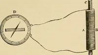 An illustration from Discoveries and inventions of the nineteenth century (1905)