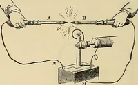 Picture 321 of 444 from Discoveries and inventions of the nineteenth century (1905), leaf 562