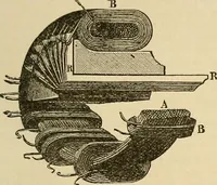 Picture 323 of 444 from Discoveries and inventions of the nineteenth century (1905), leaf 565