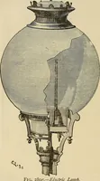 Picture 333 of 444 from Discoveries and inventions of the nineteenth century (1905), leaf 578