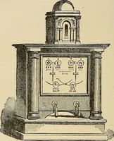 An illustration from Discoveries and inventions of the nineteenth century (1905)