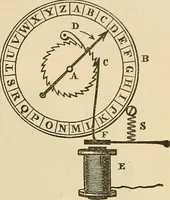 An illustration from Discoveries and inventions of the nineteenth century (1905)