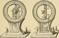 An illustration from Discoveries and inventions of the nineteenth century (1905)