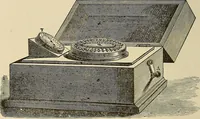 An illustration from Discoveries and inventions of the nineteenth century (1905)