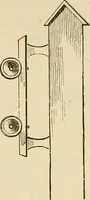 An illustration from Discoveries and inventions of the nineteenth century (1905)