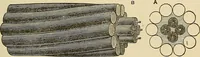 Picture 355 of 444 from Discoveries and inventions of the nineteenth century (1905), leaf 627