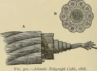 Picture 359 of 444 from Discoveries and inventions of the nineteenth century (1905), leaf 632