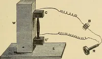 An illustration from Discoveries and inventions of the nineteenth century (1905)