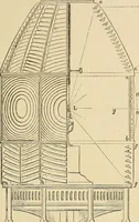 An illustration from Discoveries and inventions of the nineteenth century (1905)