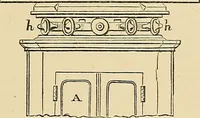 Picture 369 of 444 from Discoveries and inventions of the nineteenth century (1905), leaf 653