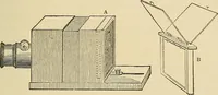 An illustration from Discoveries and inventions of the nineteenth century (1905)