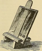 Picture 376 of 444 from Discoveries and inventions of the nineteenth century (1905), leaf 671