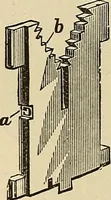 An illustration from Discoveries and inventions of the nineteenth century (1905)