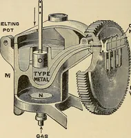 Picture 385 of 444 from Discoveries and inventions of the nineteenth century (1905), leaf 702