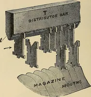 Picture 388 of 444 from Discoveries and inventions of the nineteenth century (1905), leaf 704