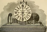 An illustration from Discoveries and inventions of the nineteenth century (1905)