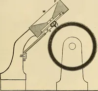 An illustration from Discoveries and inventions of the nineteenth century (1905)