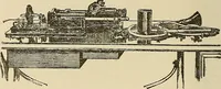 Picture 398 of 444 from Discoveries and inventions of the nineteenth century (1905), leaf 726