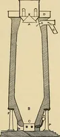 An illustration from Discoveries and inventions of the nineteenth century (1905)