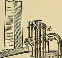An illustration from Discoveries and inventions of the nineteenth century (1905)