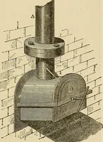 An illustration from Discoveries and inventions of the nineteenth century (1905)