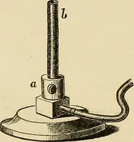 An illustration from Discoveries and inventions of the nineteenth century (1905)