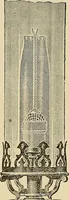 An illustration from Discoveries and inventions of the nineteenth century (1905)