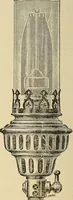 An illustration from Discoveries and inventions of the nineteenth century (1905)