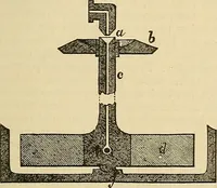 An illustration from Discoveries and inventions of the nineteenth century (1905)