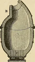 An illustration from Discoveries and inventions of the nineteenth century (1905)