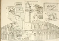 An illustration from Discovrs historial de l'antiqve et illvstre cité de Nismes en la Gaule narbonoise : auec les portraitz des plus antiques & insignes bastimens dudit lieu, reduitz à leur vraye mesure & proportion, ensemble de l'antique & moderne ville (1560)