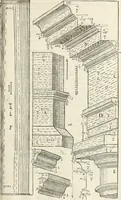 An illustration from Discovrs historial de l'antiqve et illvstre cité de Nismes en la Gaule narbonoise : auec les portraitz des plus antiques & insignes bastimens dudit lieu, reduitz à leur vraye mesure & proportion, ensemble de l'antique & moderne ville (1560)